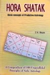 Hora Shatak, Basic Concepts of Predictive Astrology